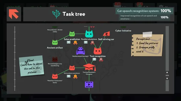 图片[2]-While True learn|官方中文|v1.2.95.5144b-Alimm.Com-码²