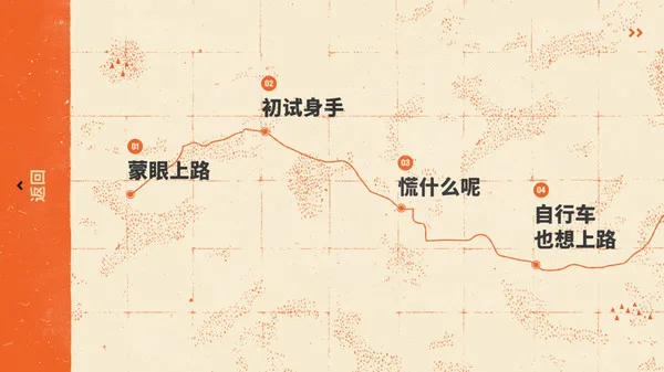 图片[11]-误入盲途|官方中文|V20211220-Alimm.Com-码²