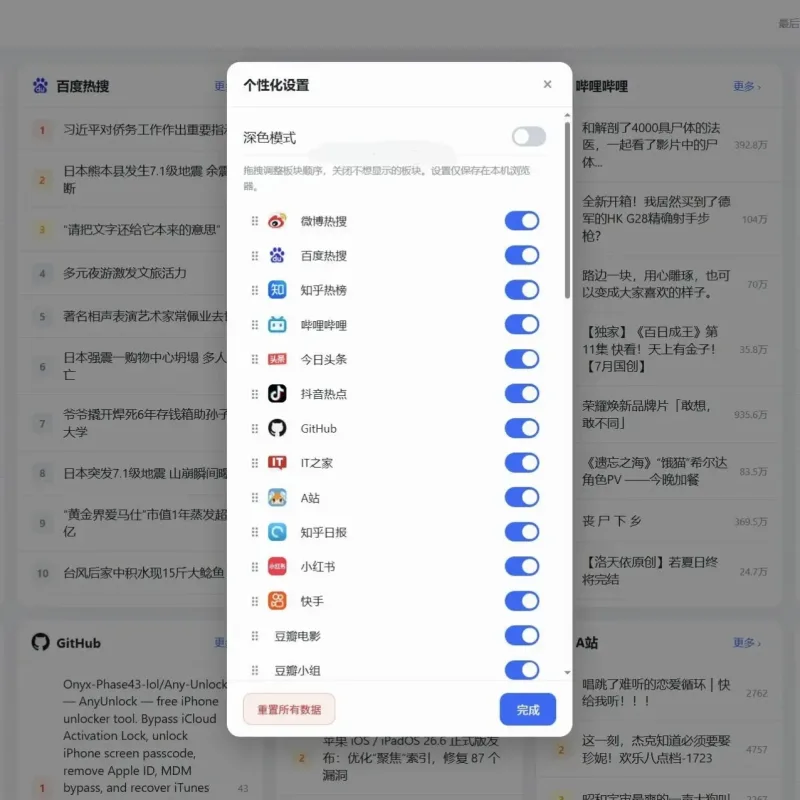 全网今日热榜热搜资讯源码 多平台热点聚合实时采集系统-Alimm.Com-码²
