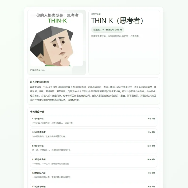 SBTI人格测评源码 带报告生成+数据统计完整源码-Alimm.Com-码²