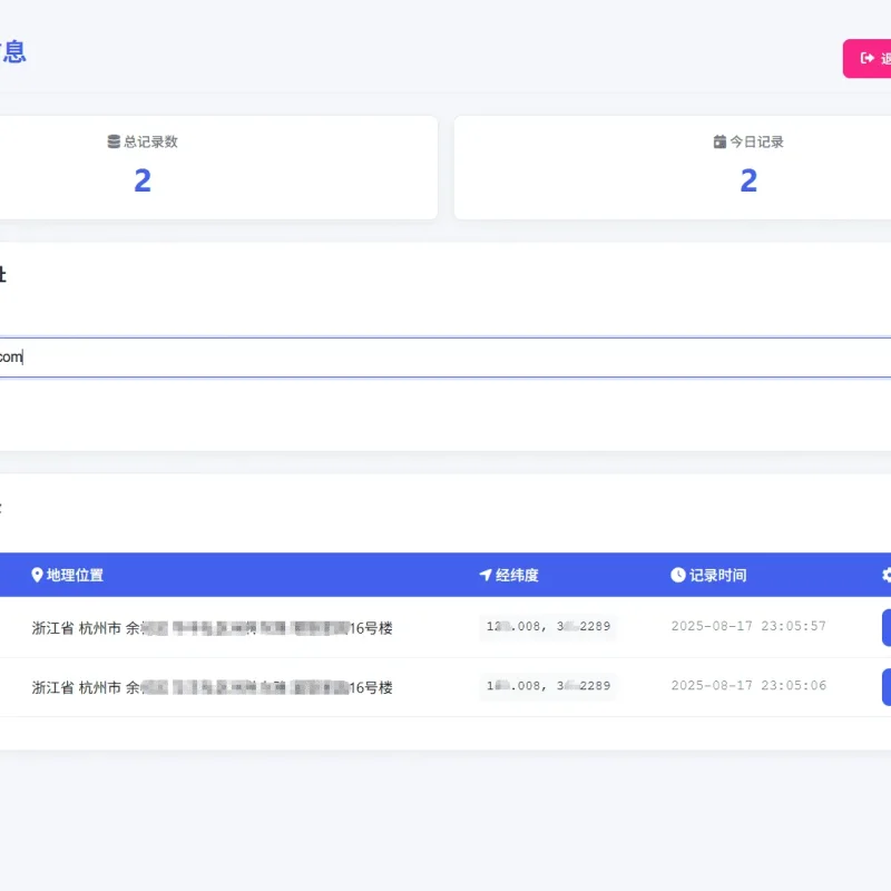 全新轻量化IP定位系统源码 全开源无加密完整版-Alimm.Com-码²