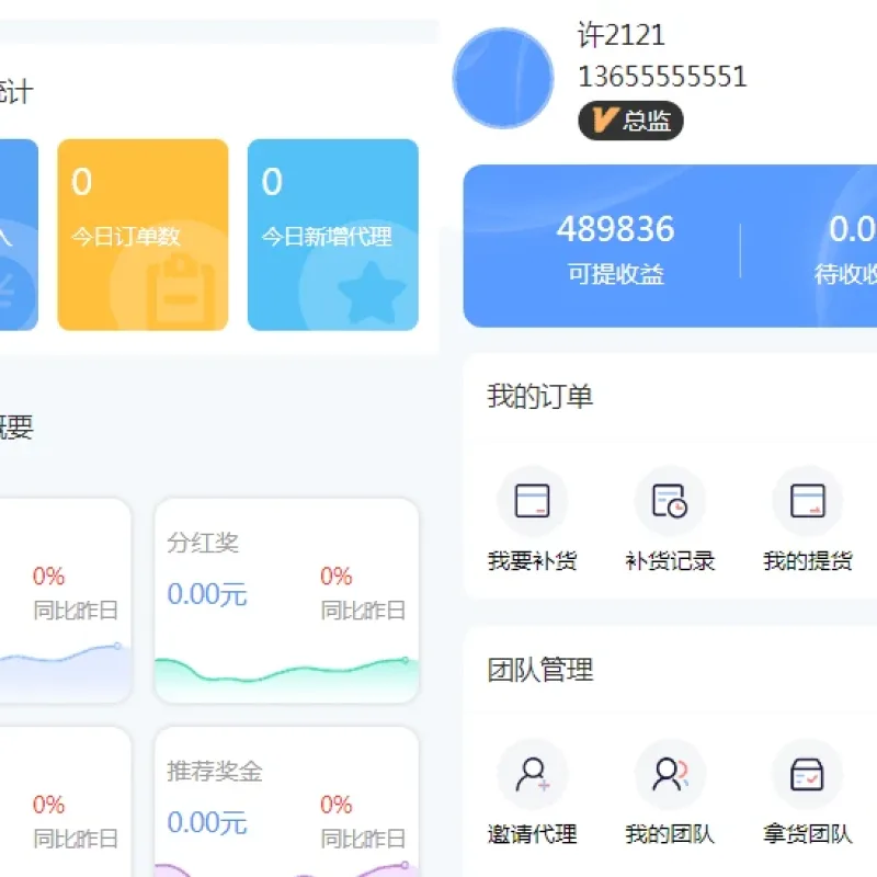 微商代理商补货商城系统源码 多级代理分销订货管理平台-Alimm.Com-码²