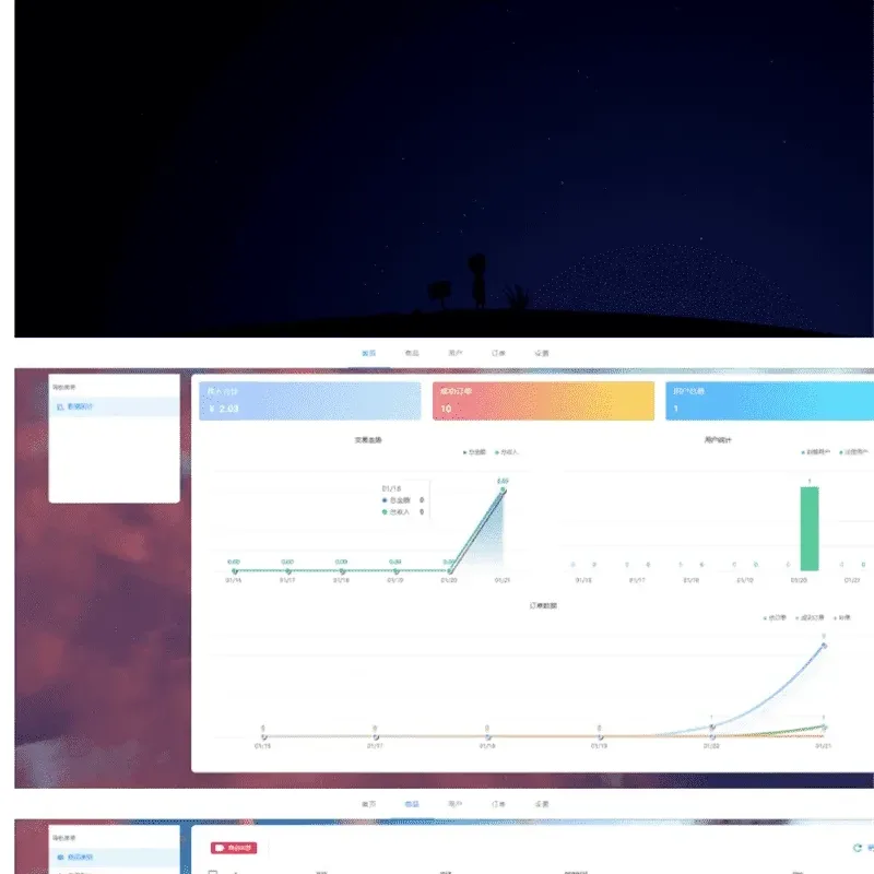 Thinkphp6.0+vue个人虚拟物品发卡网站源码 前后端分离版-Alimm.Com-码²