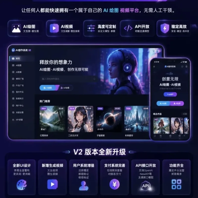 AI图片视频创作系统V2源码 智能生成图文短视频建站程序-Alimm.Com-码²