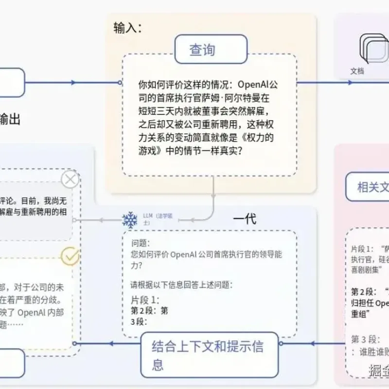 豆包网页版API Python封装 易语言混合开发调用源码-Alimm.Com-码²