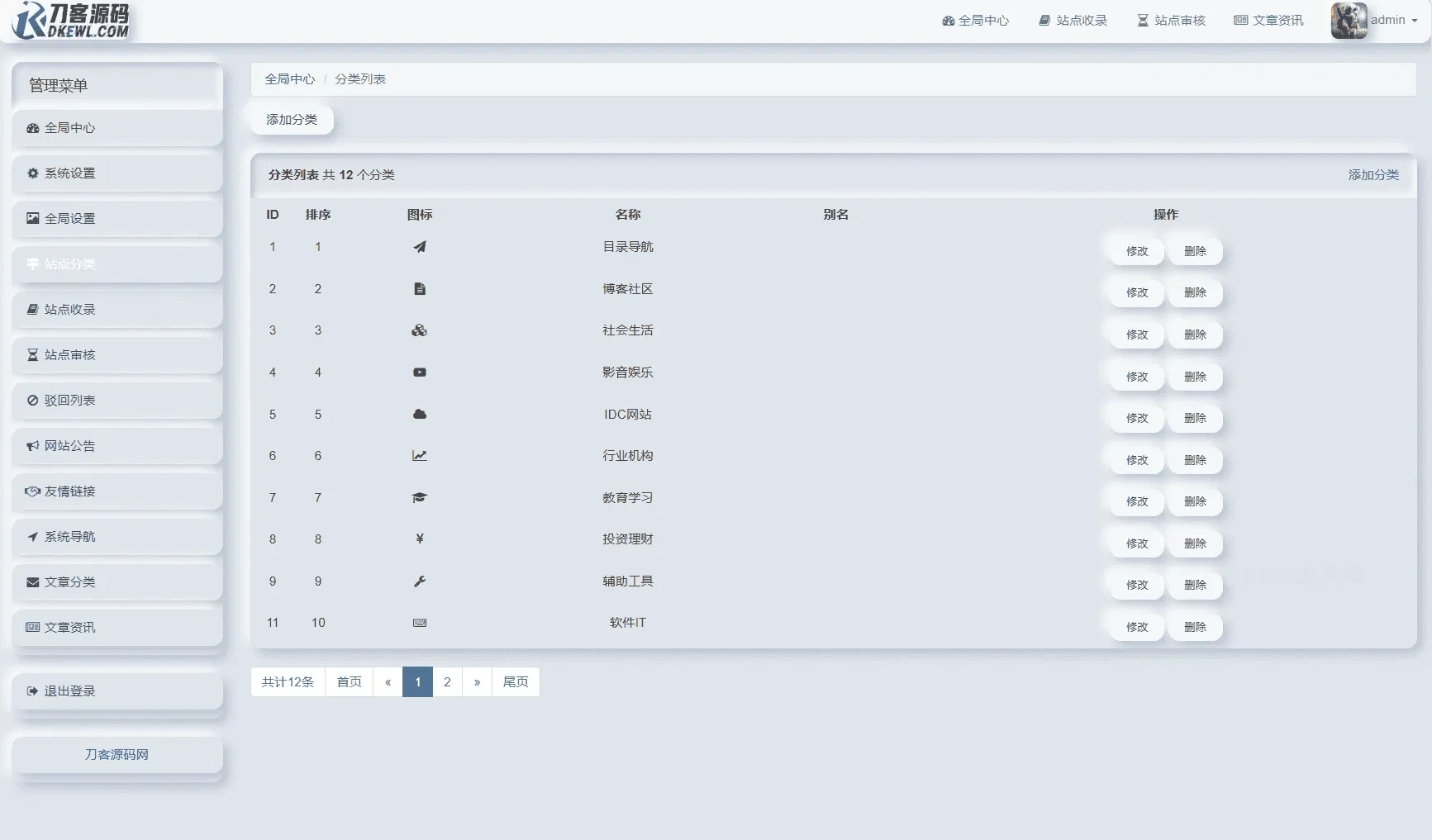 我爱导航系统源码Pro版 网址导航系统完整源码支持二次开发美化