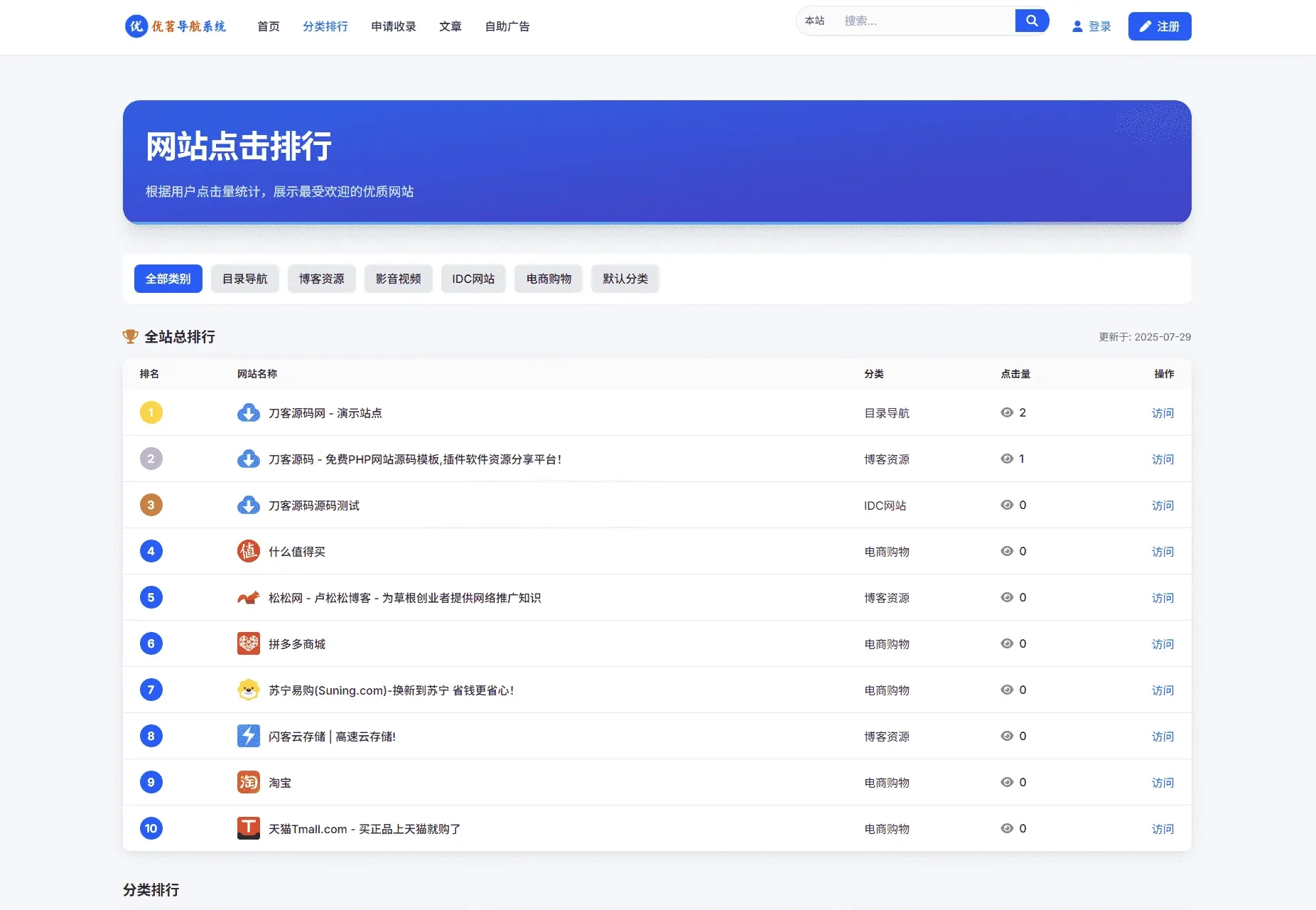 优茗导航系统源码 全开源精美UI网址导航源码带完整后台附搭建教程