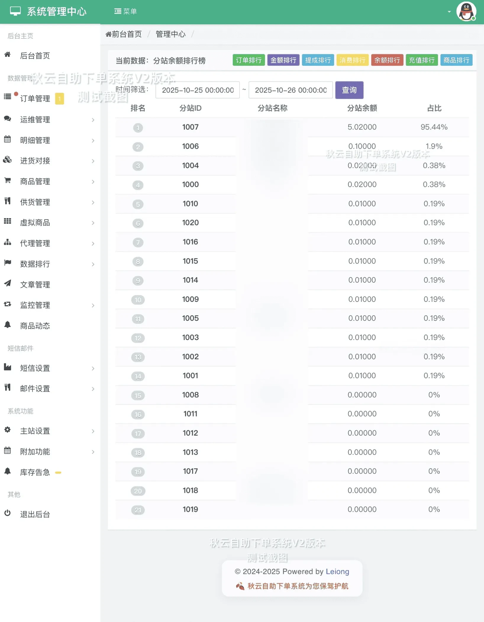 秋云自助下单系统最新版V2 彩虹云商城二开美化源码