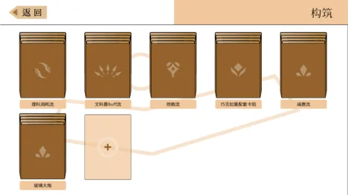 图片[10]-普帕高中 PUPA|官方中文|Build.12522414-Alimm.Com-码²
