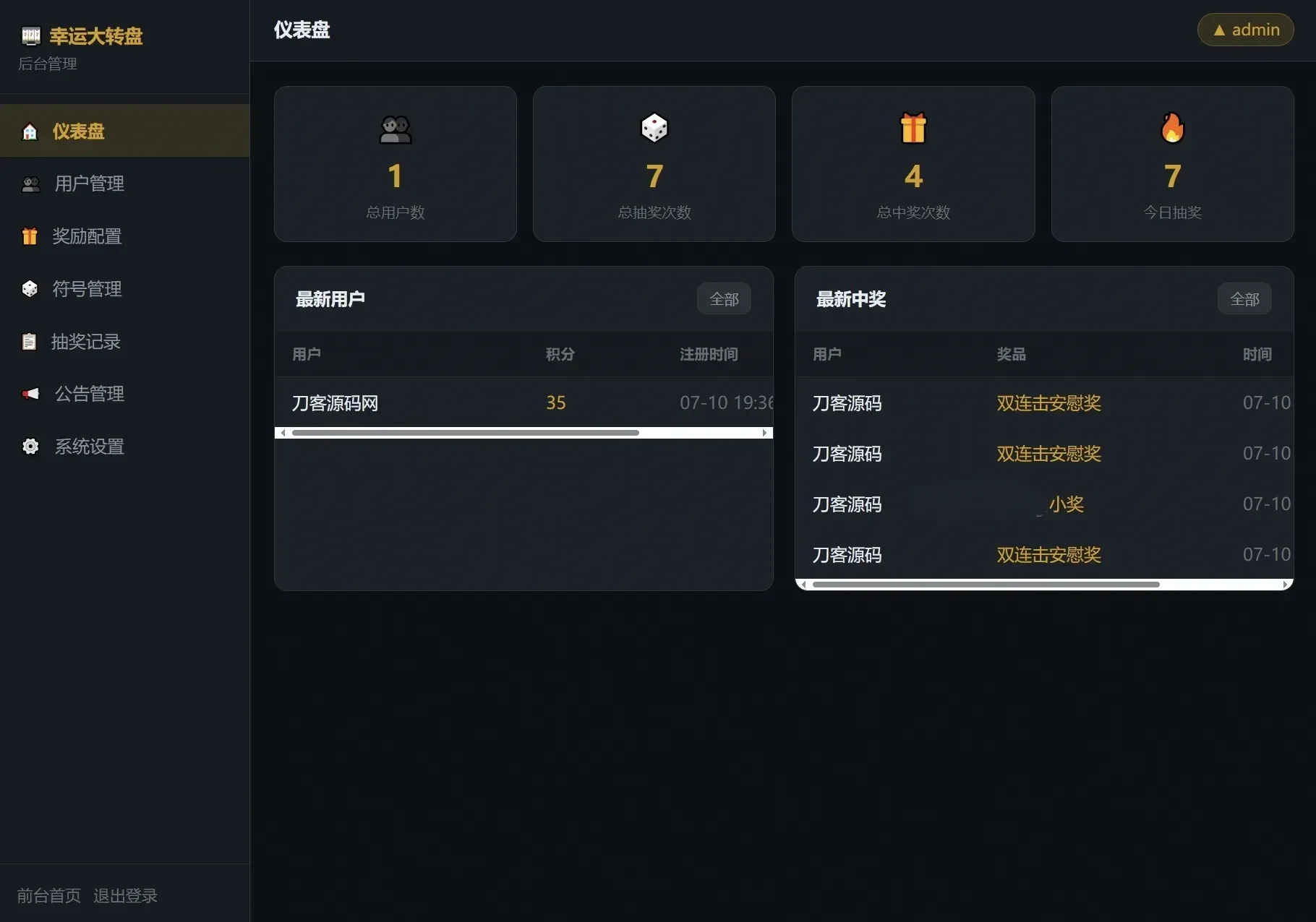 幸运大转盘抽奖系统源码 自适应网页抽奖活动管理系统