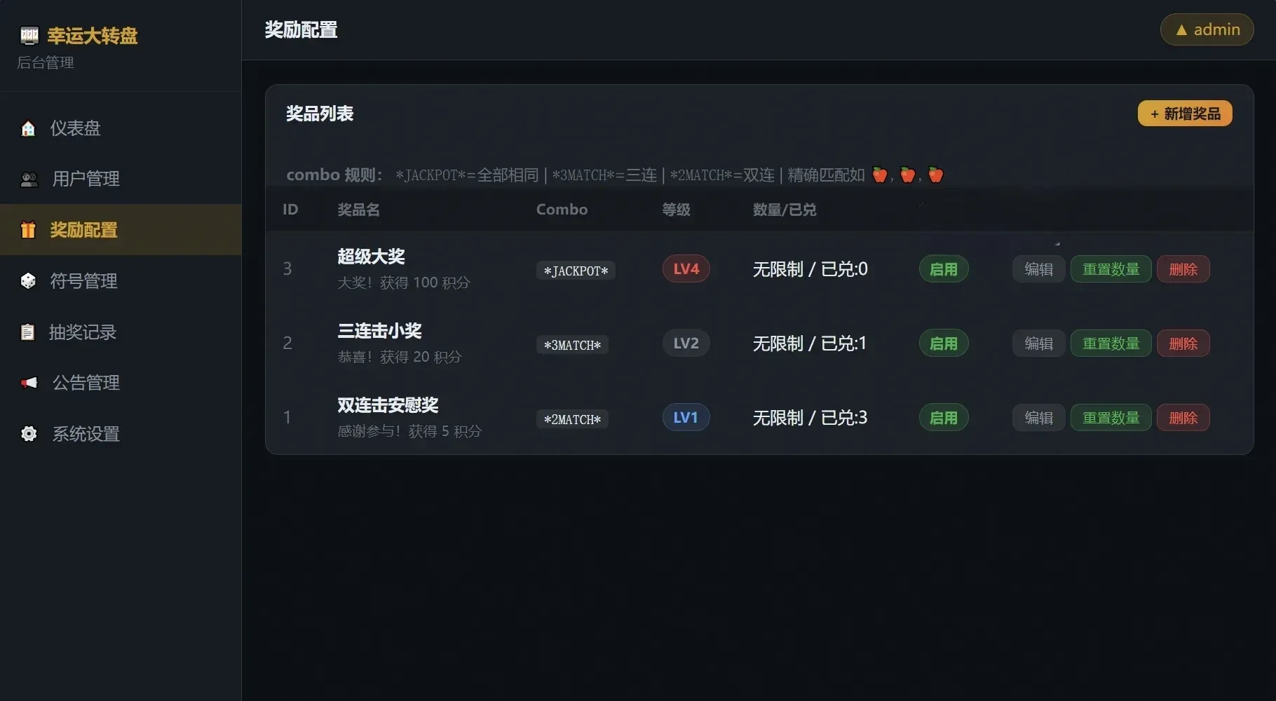 幸运大转盘抽奖系统源码 自适应网页抽奖活动管理系统