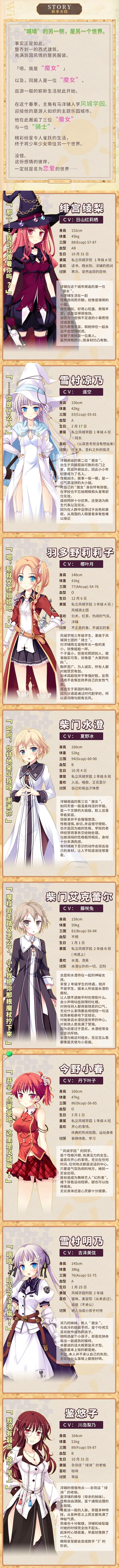 图片[2]-魔女的花园|官方中文|V230410-恋之花舞+全DLC-Alimm.Com-码²