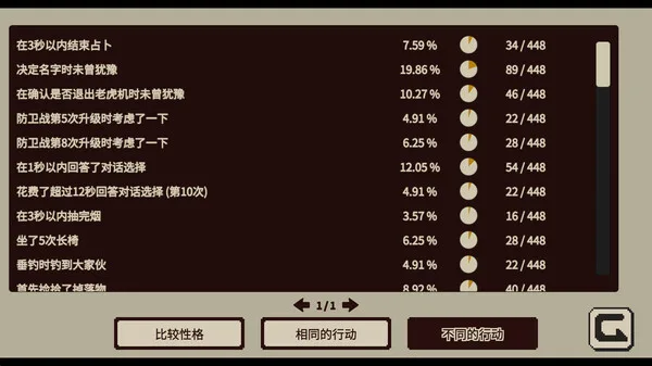 图片[11]-忆我 一个性格测试游戏|官方中文-Alimm.Com-码²