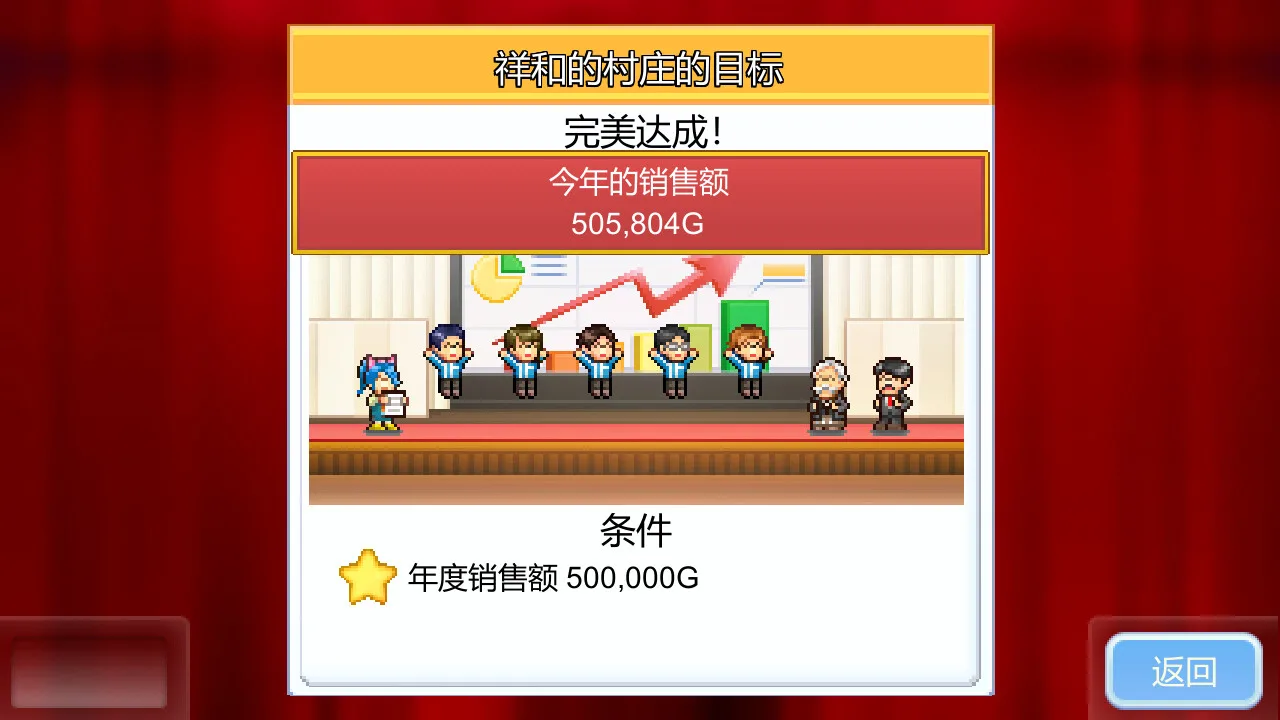 图片[5]-开罗物语合集|中文|便利店开业日记+发现动物公园+珍宝机场物语-Alimm.Com-码²