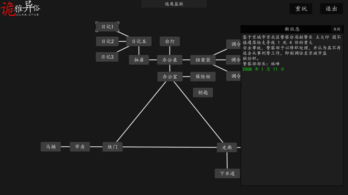 图片[11]-诡雅异俗|官方中文|Build.12389895-Alimm.Com-码²