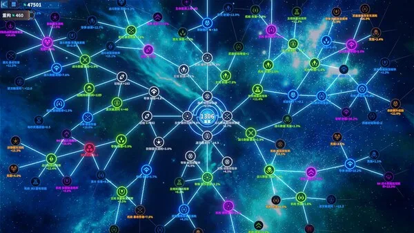图片[6]-超武进化 丧尸毁灭者|官方中文|V1.0.14-堕落狂澜-衰变邪能-Alimm.Com-码²