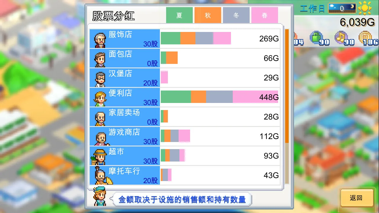 图片[6]-开罗物语 创造都市岛物语|官方中文-Alimm.Com-码²