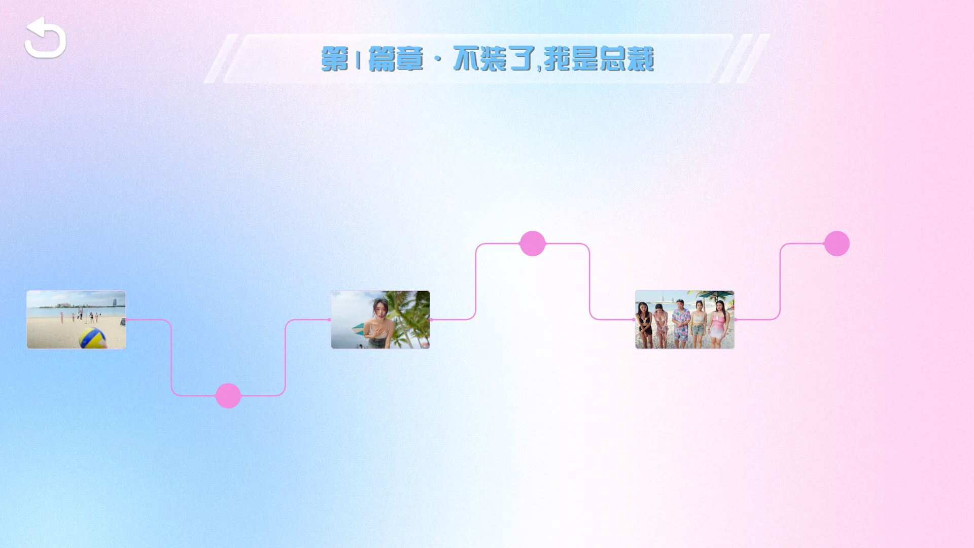 图片[10]-总裁你想和谁谈恋爱|中字-国语|Build.15012453-新增视频花絮DLC+全DLC-Alimm.Com-码²