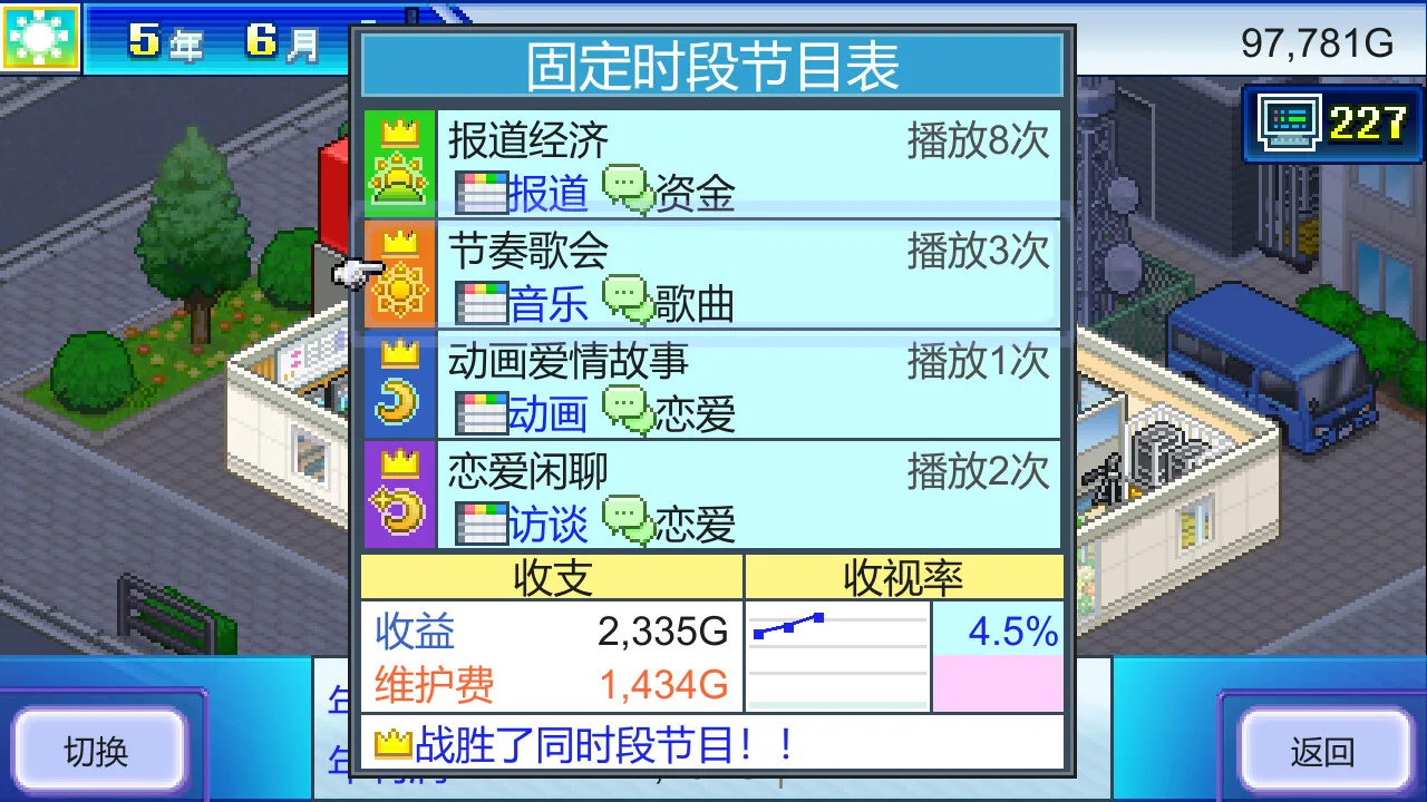 图片[4]-开罗物语合集|官方中文|开拍!电视制作物语+创造都市岛物语-Alimm.Com-码²
