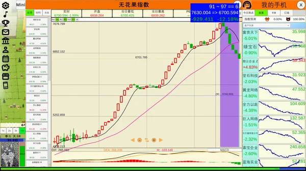 图片[4]-股票 散户|官方中文-Alimm.Com-码²