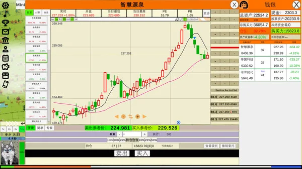 图片[5]-股票 散户|官方中文-Alimm.Com-码²