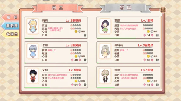 图片[4]-甜味时光|官方中文|Build.13143968-Alimm.Com-码²