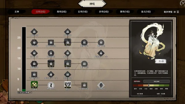 图片[3]-天神镇|官方中文|Build.14215280-神佑福地-镇守天域+羽人国扩展包DLC-沙盒-Alimm.Com-码²