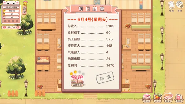图片[9]-甜味时光|官方中文|Build.13143968-Alimm.Com-码²
